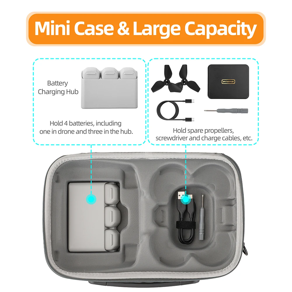 For DJI NEO RC 2 Remote Contro - Drone Camera Case incelemesi ve fiyatı
