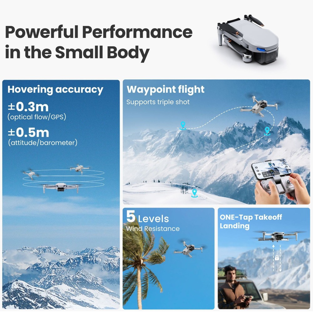 Global MiniX Drone! 4K UHD & a - Drone Camera With Gimbal incelemesi ve fiyatı