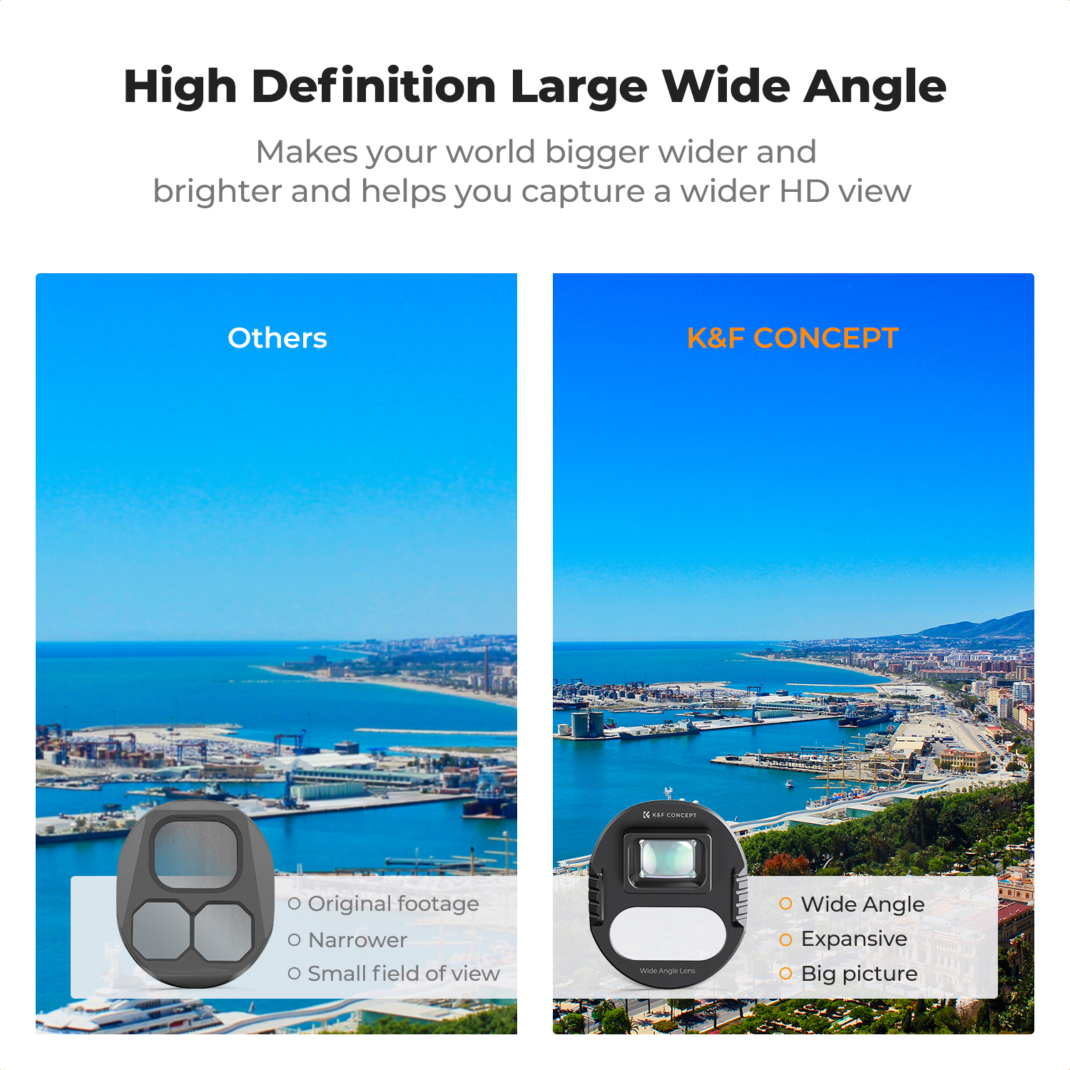 K&F Concept Wide-Angle Lens fo - Drone Camera Wide Angle incelemesi ve fiyatı