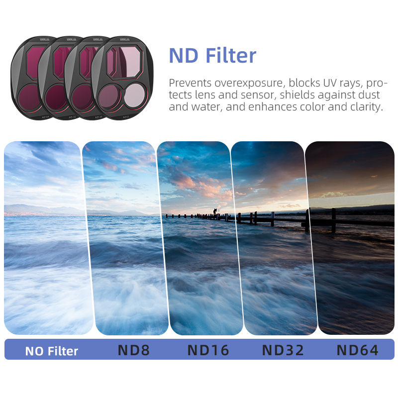 STARTRC CPL/ND8/32/64 Filter S - Drone Camera Filter incelemesi ve fiyatı