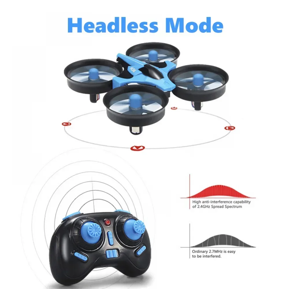 JJRC H36 Mini Rc Drone 4ch 6-A - Drone Camera Mount incelemesi ve fiyatı