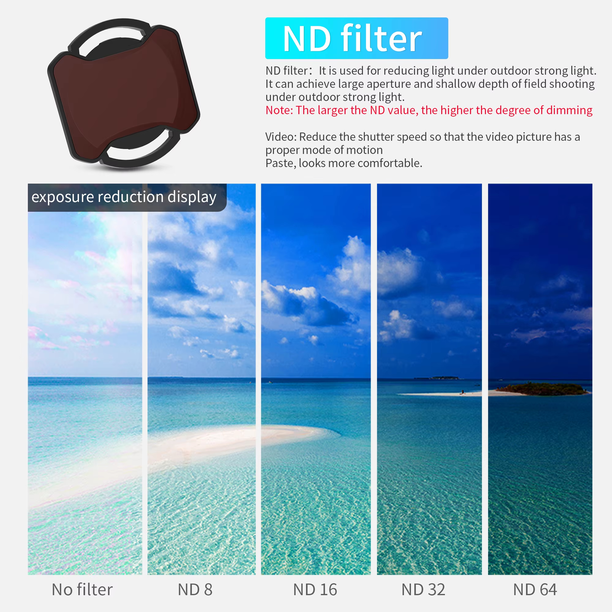 RCSTQ ND Filter For DJI Avata  - Drone Camera Filter incelemesi ve fiyatı